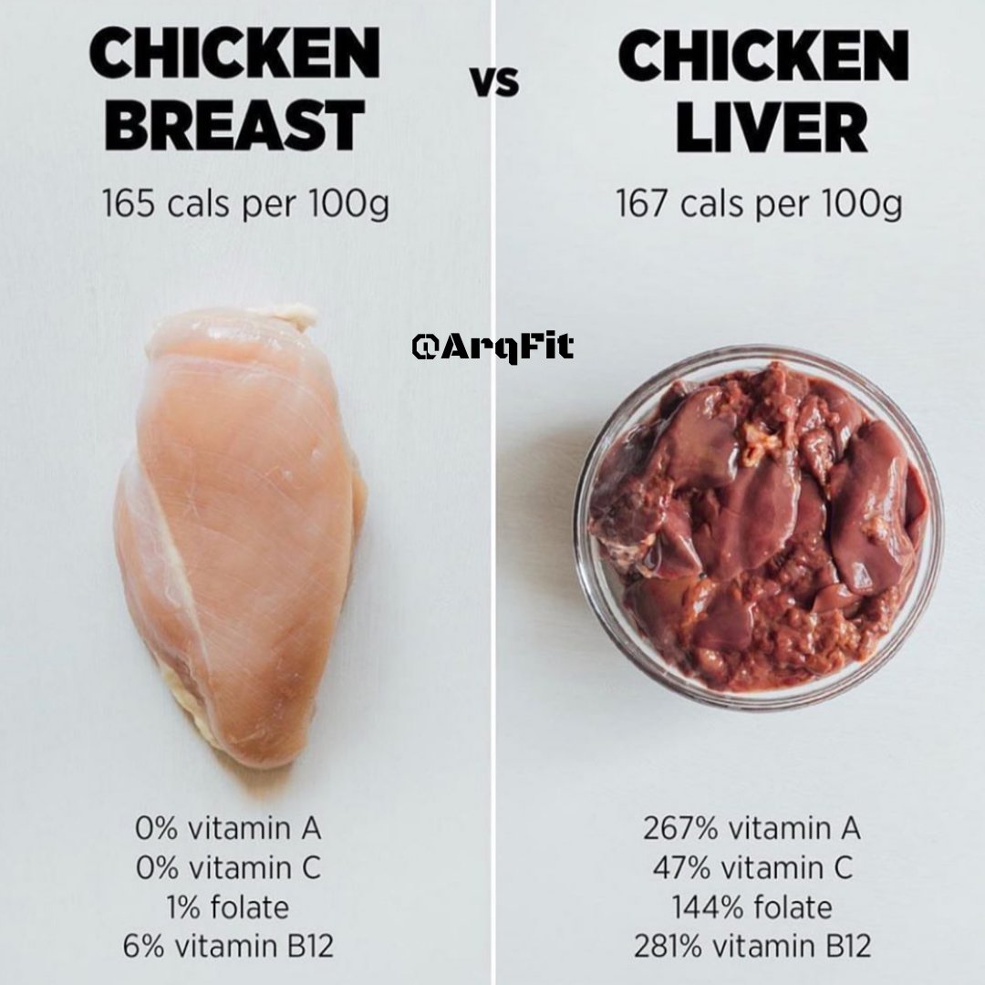 What Is The Quantity Of Protein In Chicken Per 100 Grams what-is-the-quantity-of-protein-in-chicken-per-100-grams