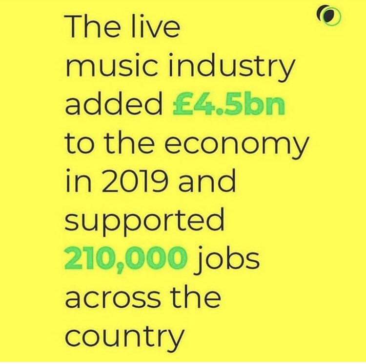 DavidsMusicLGC's tweet photo. The live music sector is seriously under threat right now. Without some serious help 100s of venues are in danger.
And it goes much further than that, think about it... artists, labels, techs, promoters, managers, bar staff and more with no source of income.

#LetTheMusicPlay https://t.co/Wdlgaa7azM