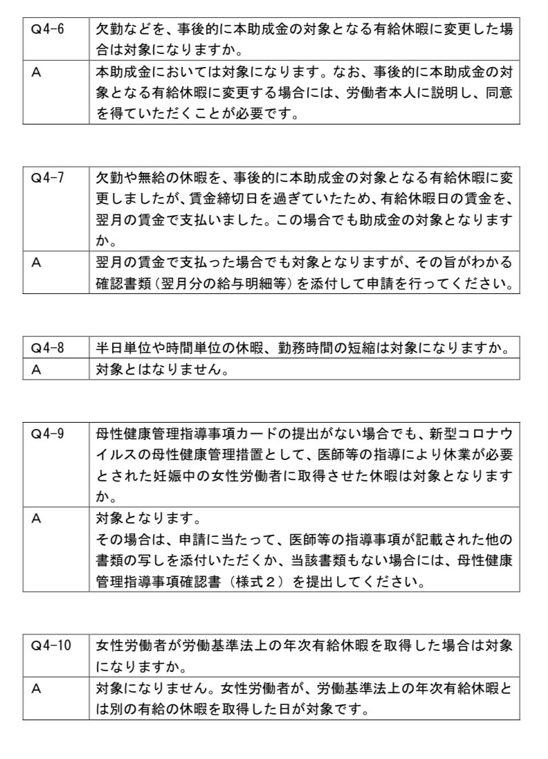 asakayuka's tweet photo. 新型コロナ感染不安やストレスを抱える妊婦さんの休業等を可能にする母性健康管理措置に関し、はたの君枝衆院議員、君嶋ちかこ県議、石田和子県議らと厚労省レク。不安の寄せられていた育休給付金の算定に関してや、母健カードの提出がない場合の対応などQ&amp;Aを参照下さい→ https://t.co/VwGzlbA5zt https://t.co/zv7QndiE5F