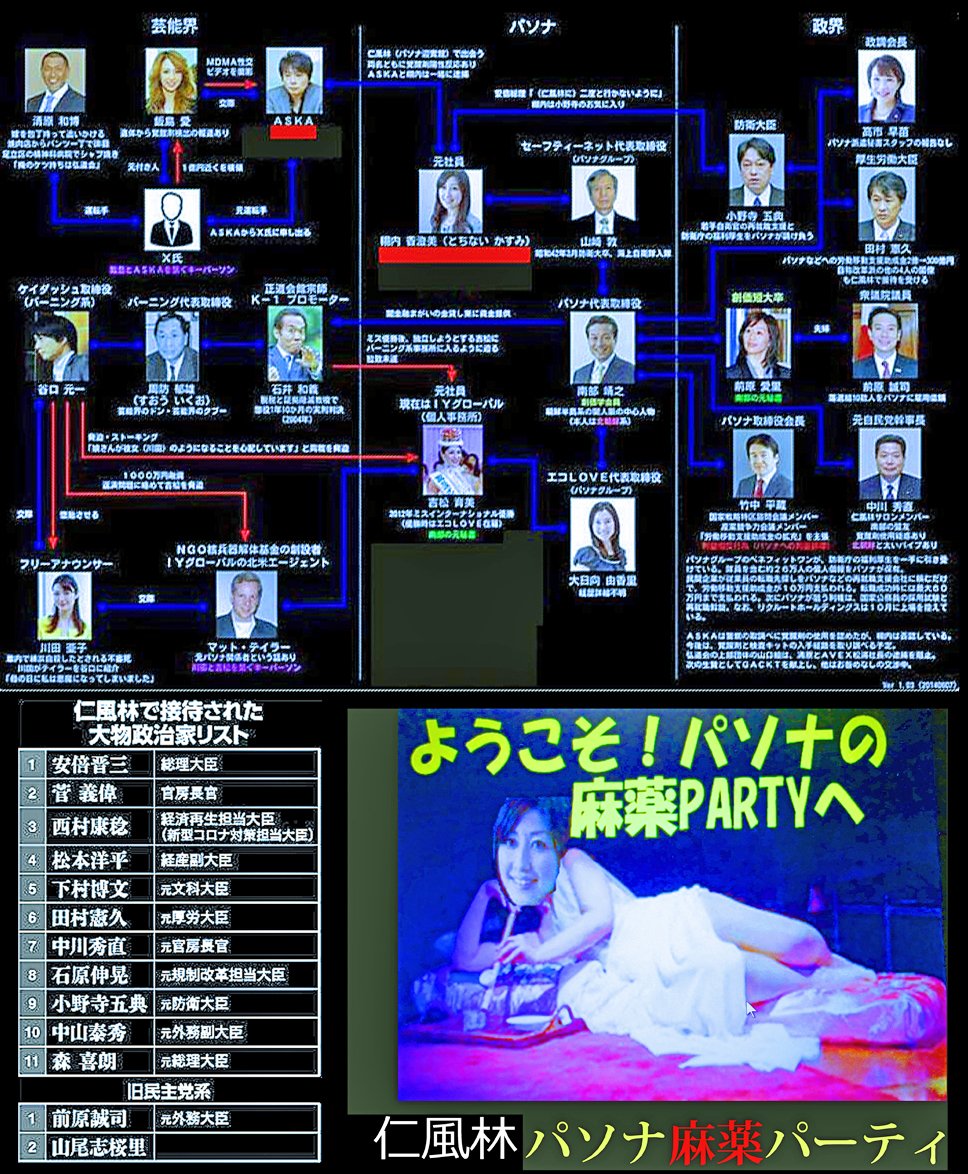 片山徹 Auf Twitter 栩内香澄美 Aska麻薬事件から発覚した芸能界 パソナ 政界麻薬汚染 画 芸能界 パソナ 政界麻薬汚染マップ 写真から異常にハイ状態a夫妻も含まれる 仁風林パソナ麻薬パーティ参加顔名簿 安倍内閣総辞職相当 腕に静脈注射痕のある昭恵夫人は