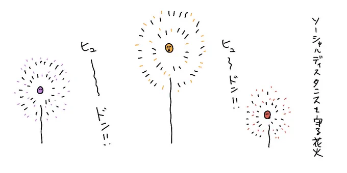 花火の音

ソーシャルディスタンスを守る花火 