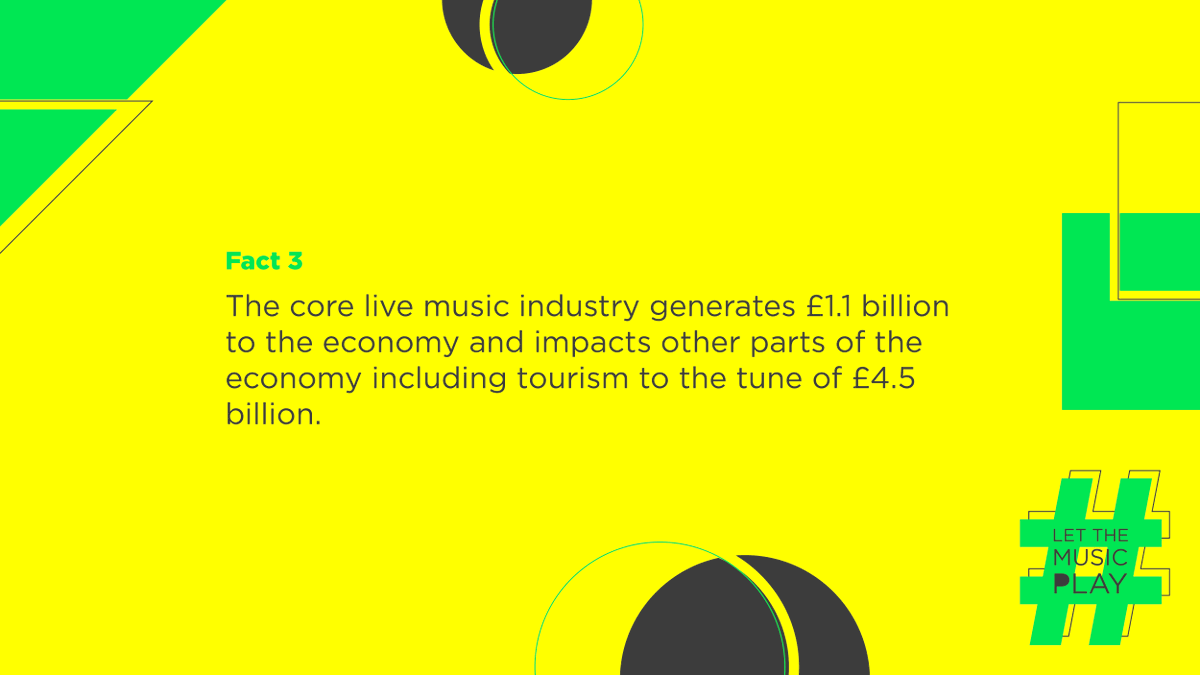 wegrouplondon's tweet photo. The live events industry is in grave danger. We need the government to offer more guidance lest we also fall victim to COVID-19. We implore them to #LetTheMusicPlay https://t.co/lsUIcLqfM3