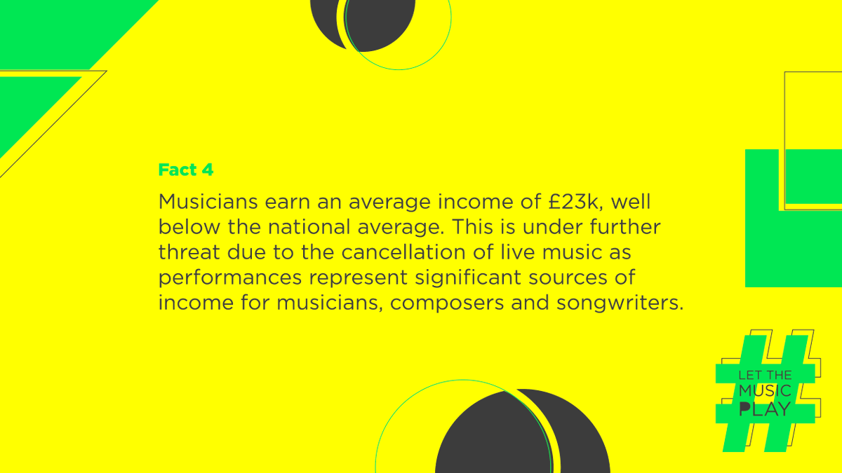 wegrouplondon's tweet photo. The live events industry is in grave danger. We need the government to offer more guidance lest we also fall victim to COVID-19. We implore them to #LetTheMusicPlay https://t.co/lsUIcLqfM3