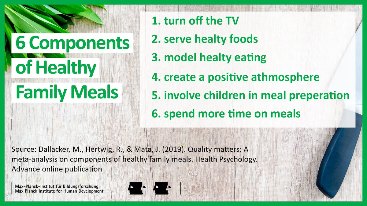 One approach to tackling this complex and obesogenic environment is using simple heuristics and boosting parents’ competence as choice architects of the family meal.Sources:  https://doi.org/10.1111/obr.12659 &  https://doi.org/10.1037/hea0000801 (5/6)