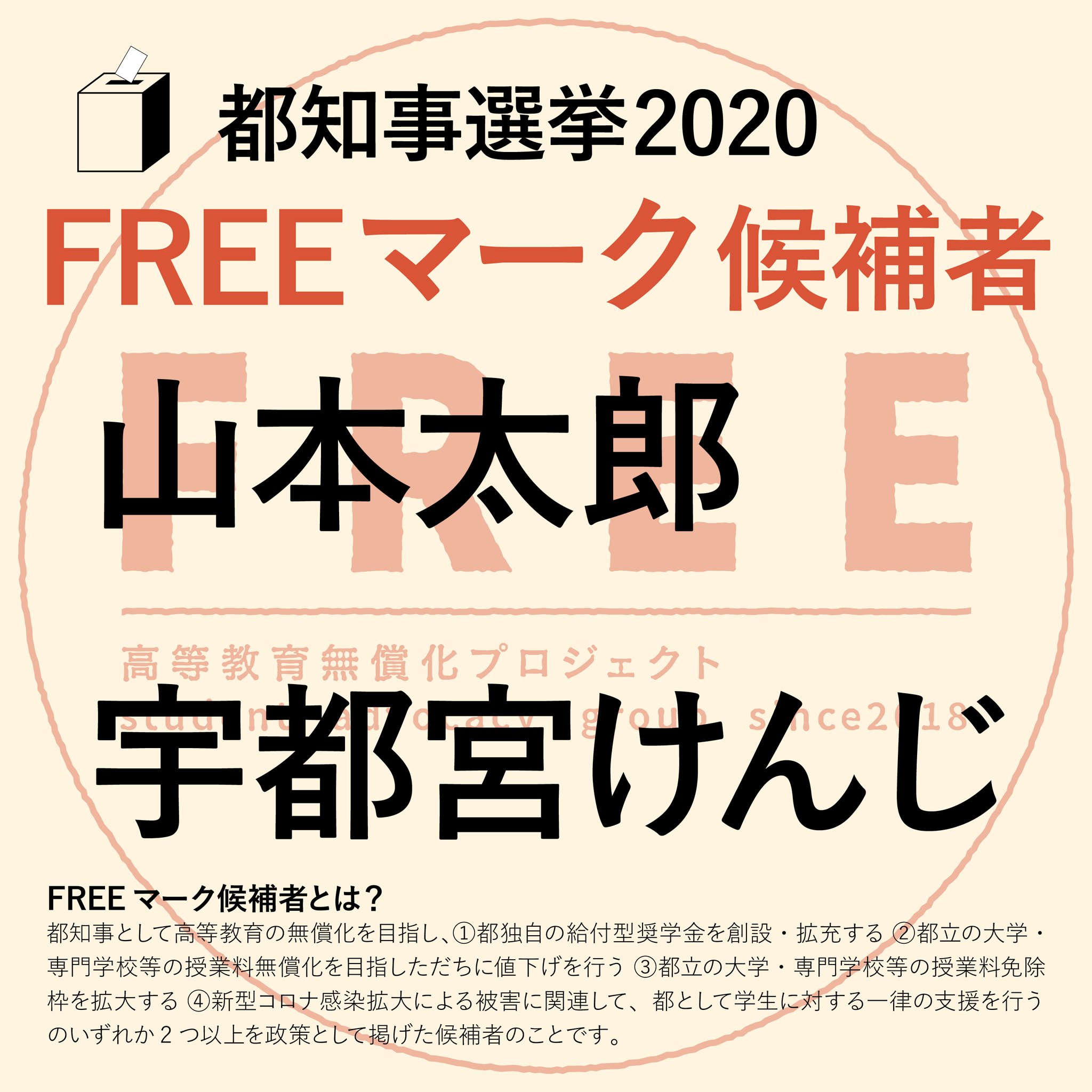 Free武蔵大学 高等教育無償化プロジェクト Free Musashi Twitter