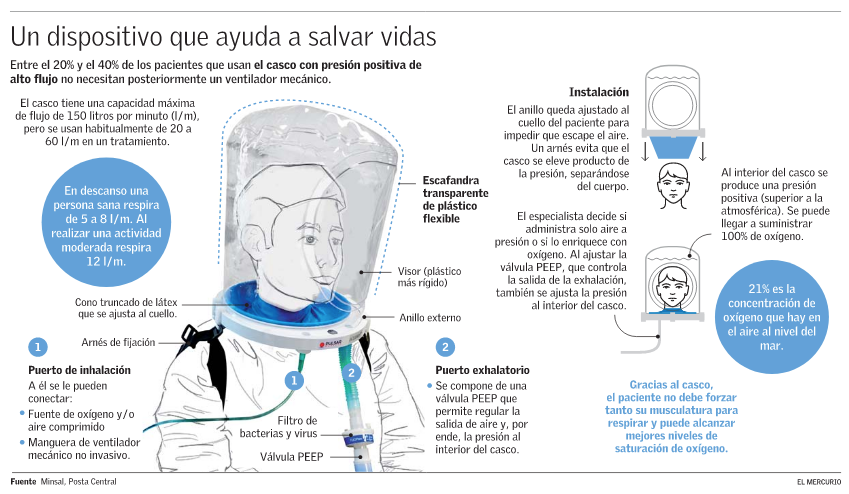 VCT_ElMercurio tweet picture