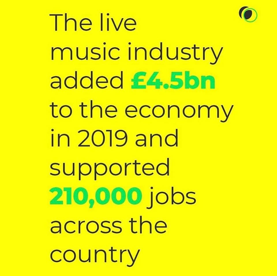 Islington_AH's tweet photo. Today we're standing with the rest of the live music industry to call for action from the UK government.

Show your support by sharing an image or video of the last gig you attended before lockdown, with the hashtag #LetTheMusicPlay https://t.co/dlZUBKw0dG