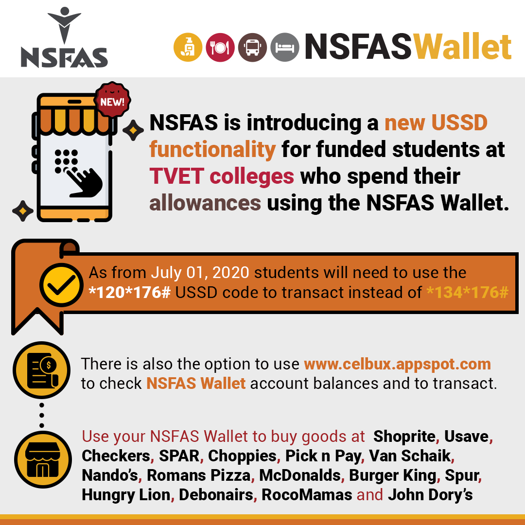 Nsfas Balance 2024-2025