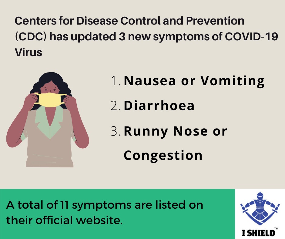 IshieldIndia's tweet photo. CDC adds three new symptoms to the COVID list
@PMOIndia @drharshvardhan @MaxHealthcare @WHO @HospitalsApollo @COVIDNewsByMIB 
#coronavirus #CoronaUpdates #COVID19 
#COVID #ishield #tekfabrik https://t.co/BQyiOtbRdi