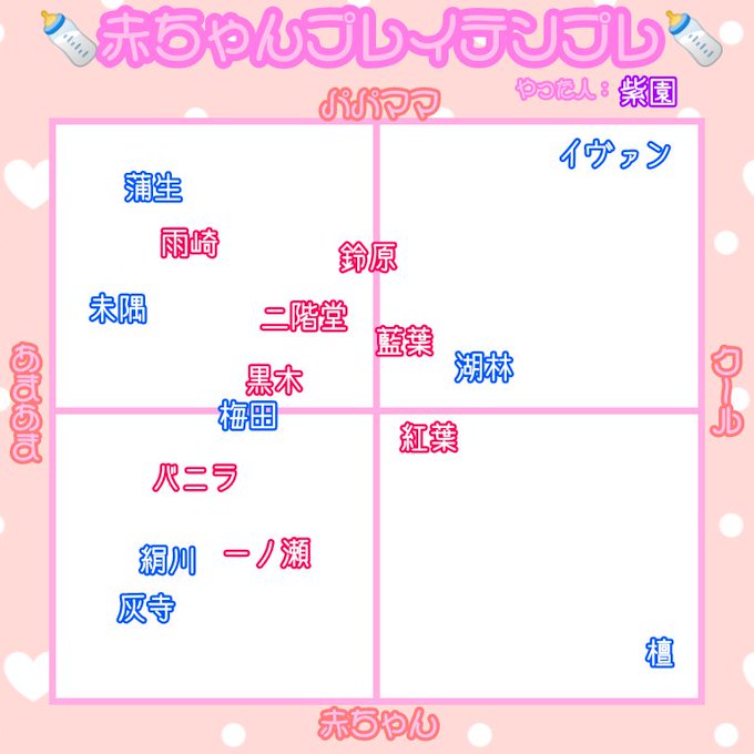 赤ちゃんプレイテンプレのtwitterイラスト検索結果 赤ちゃんプレイテンプレのtwitterイラスト検索結果