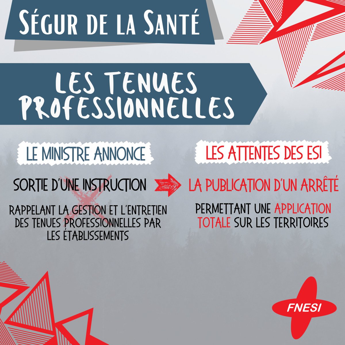 La_FNESI's tweet photo. #SegurDeLaSante | Les mesures proposées dans le cadre du Ségur de la #Santé sont insuffisantes et dérisoires par rapport aux besoins des #ESI !

Après cette série de concertations, les attentes sont loin d'être satisfaites.

#PasDeRetourALaNormale https://t.co/KBPT3VVTR9