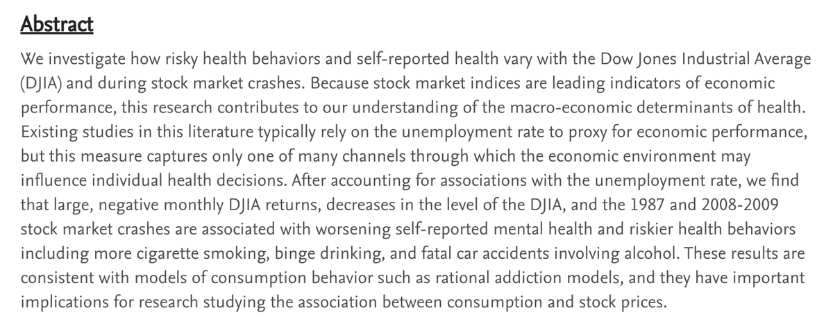 The personal impact can be severe when losses mount – as they inevitably do at some point. Here is a study showing market slumps are linked to worsening self-reported mental health and riskier health behaviour.  https://papers.ssrn.com/sol3/papers.cfm?abstract_id=2202418