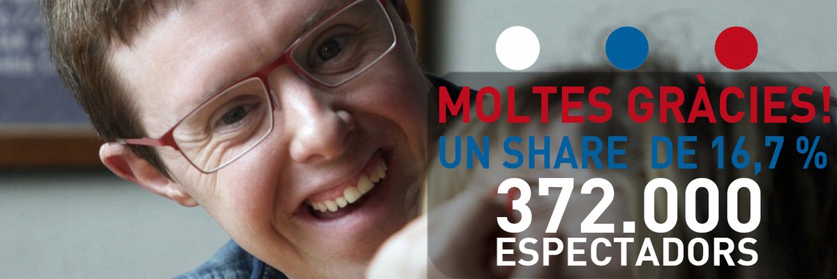 El primer capítol de "Per què volen els avions?" a 
<a href="/tv3cat/">TV3 és ara @Som3Cat</a> reuneix 372.000 espectadors amb una quota del 16,6%. 
Moltes gràcies a tots per seguir-nos! #AvionsTV3