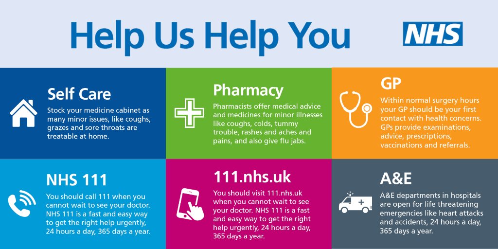 The NHS is here for you. Get the right care for your needs. 

If you have an urgent medical need or concern and you don't know where to get help, go to NHS 111 online: 111.nhs.uk