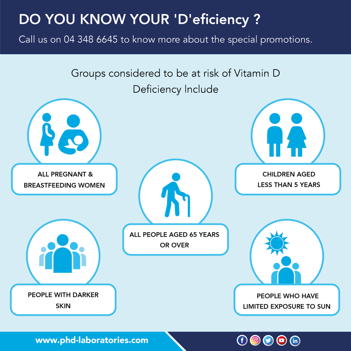phduae2011's tweet photo. DO YOU KNOW YOUR 'D'eficiency ?
Call us on 04 348 6645 to know more about the special promotions.
#proficiencyhealthcarediagnostics #uae #healthylifestyle #stayhome #phd #phduae #phduae2011 #staysafe #weareallresponsible #vitamin #vitaminsea #vitaminc #vitamins #VitaminD https://t.co/HvMQp0sjY9
