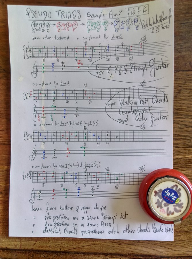 nouvelles pages TECHNIQUES et MUSIQUES pour guitares 6, 7 et 8 cordes, IMPRO etc. Eb6R1PaXsAAkZiv?format=jpg&name=900x900