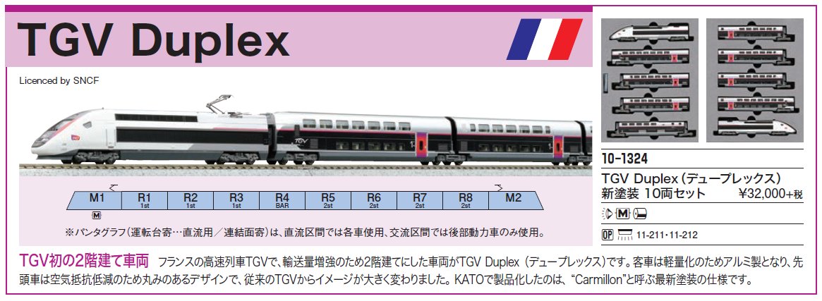 メーカー包装済】【メーカー包装済】KATOTGV Lyria Euroduplexリリア