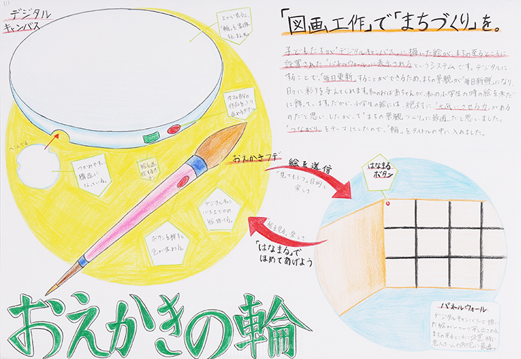 تويتر 御茶の水美術学院 على تويتر 合格者インタビュー 更新 筑波大学 デザイン専攻 合格者インタビュー1 これがあったら楽しい とか これは誰も思いつかない ような 納得出来るアイデアを出せるまで構想を重ねました 筑波大学 デザイン