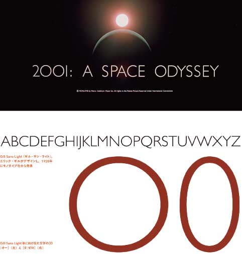 2001年宇宙の旅』のタイトル「2001」に含まれる数字の［0］は、ゼロ