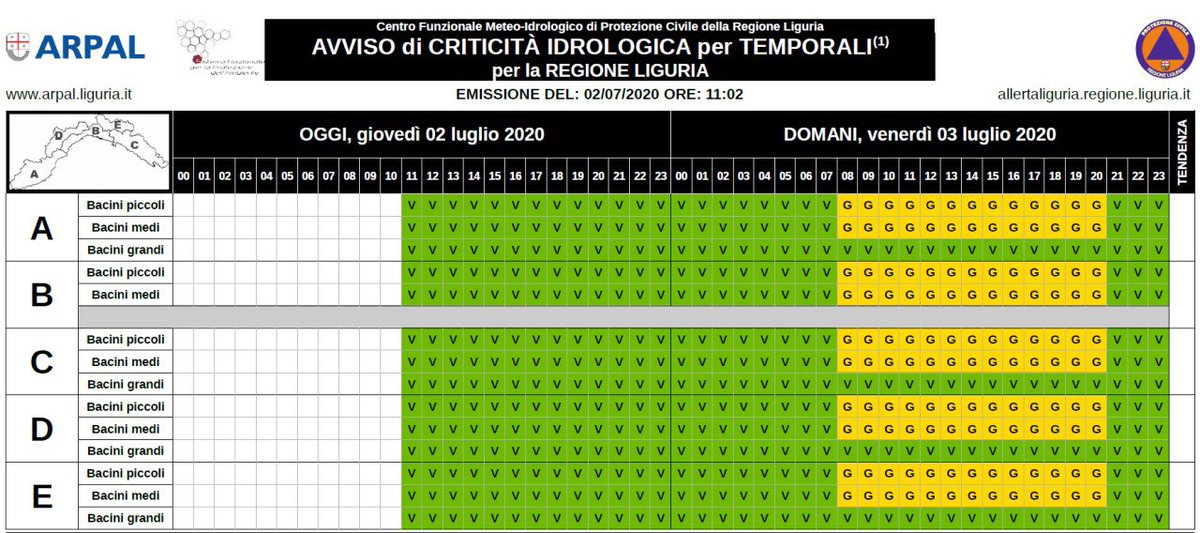 aib_pc's tweet photo. ⚠️ALLERTA Idrogeologica GIALLA⚠️
Con comunicazione n°31/2020 la Regione Liguria - Settore Protezione Civile - ha diramato, sul nostro bacino "B",
ALLERTA IDROGEOLOGICA GIALLA 
dalle 8:00 alle 21:00 di domani venerdì 3 luglio 2020. https://t.co/wOyikqmidh