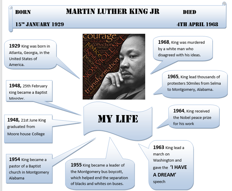 History at Lutterworth College tweet media