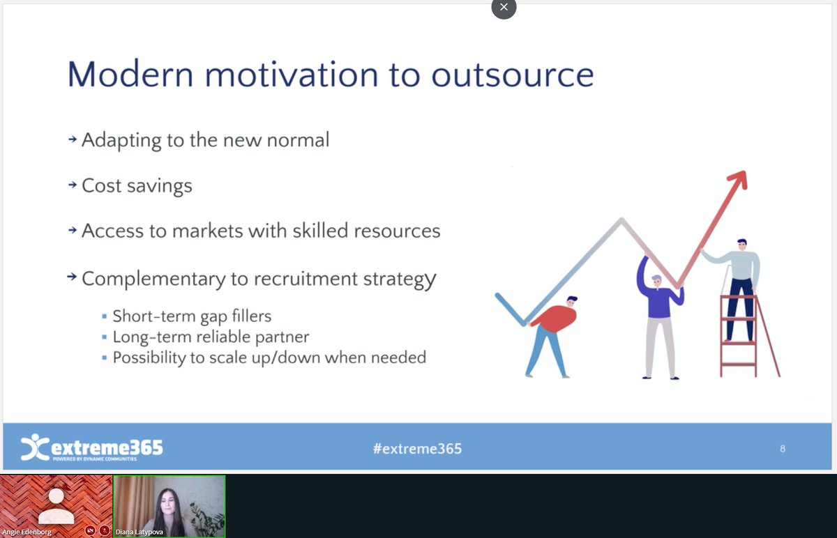 Dynamics Communities tweet media