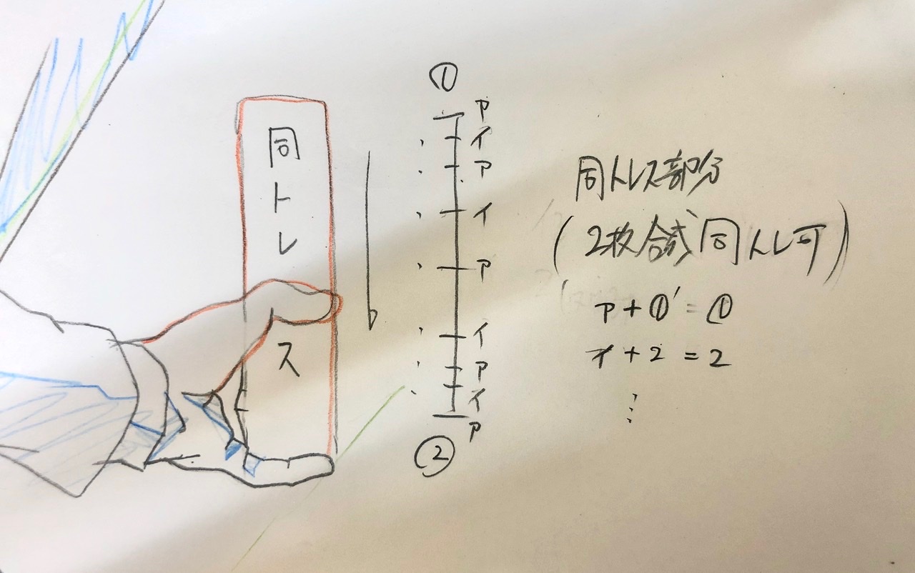 同トレス Twitter Search Twitter
