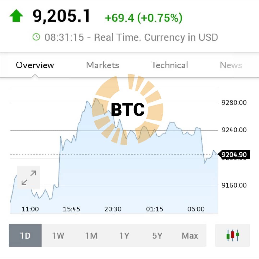 coinloaderhq's tweet photo. Real time rates 👌🏽 

#BTC #LTC #ETH #XRP https://t.co/P1DqGlwLSg
