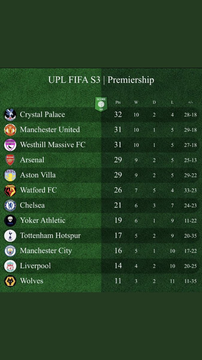 Ambrose Olobukemwe tweet media