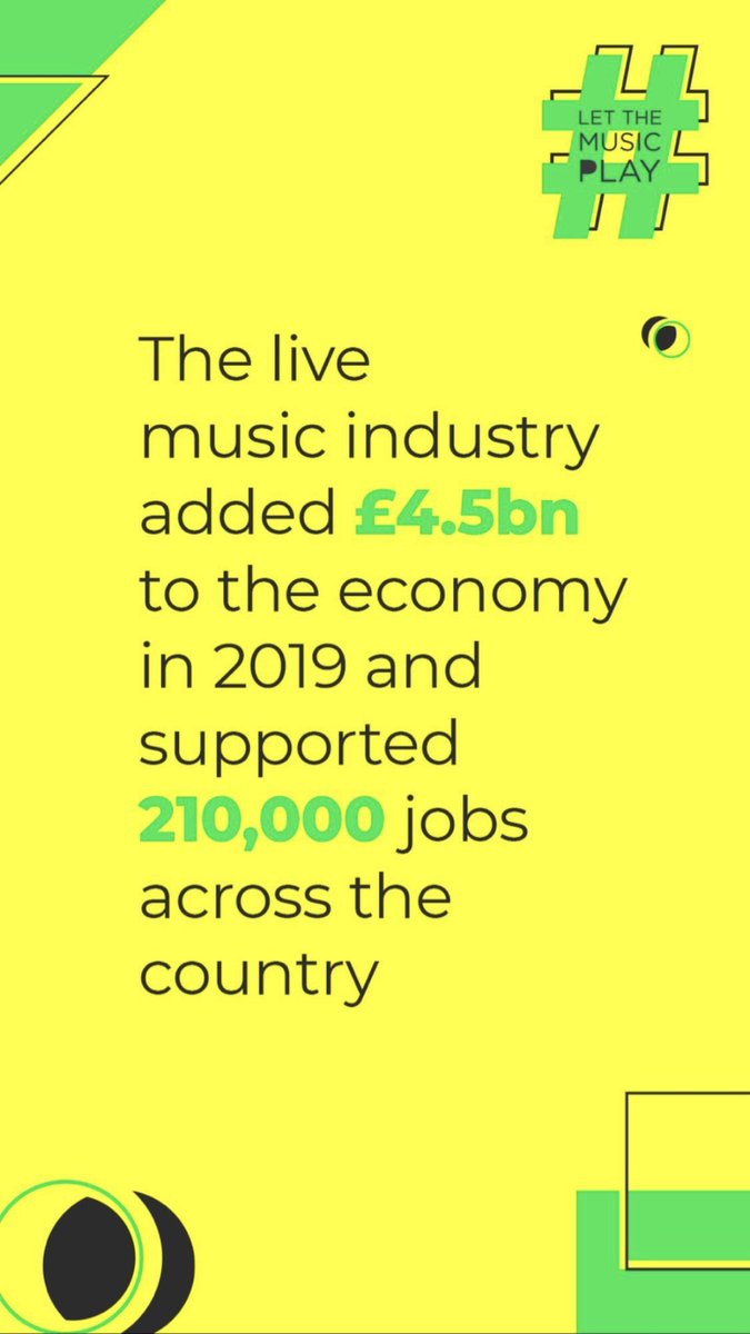 OnTheLevel2020's tweet photo. We must help the UK live music industry NOW! Please read the below images and share this post, write to your MP, support in any way you can. The live music sector in Britain is on its knees and urgently needs government support to avoid collapse #LetTheMusicPlay https://t.co/Vd12JGfLdH