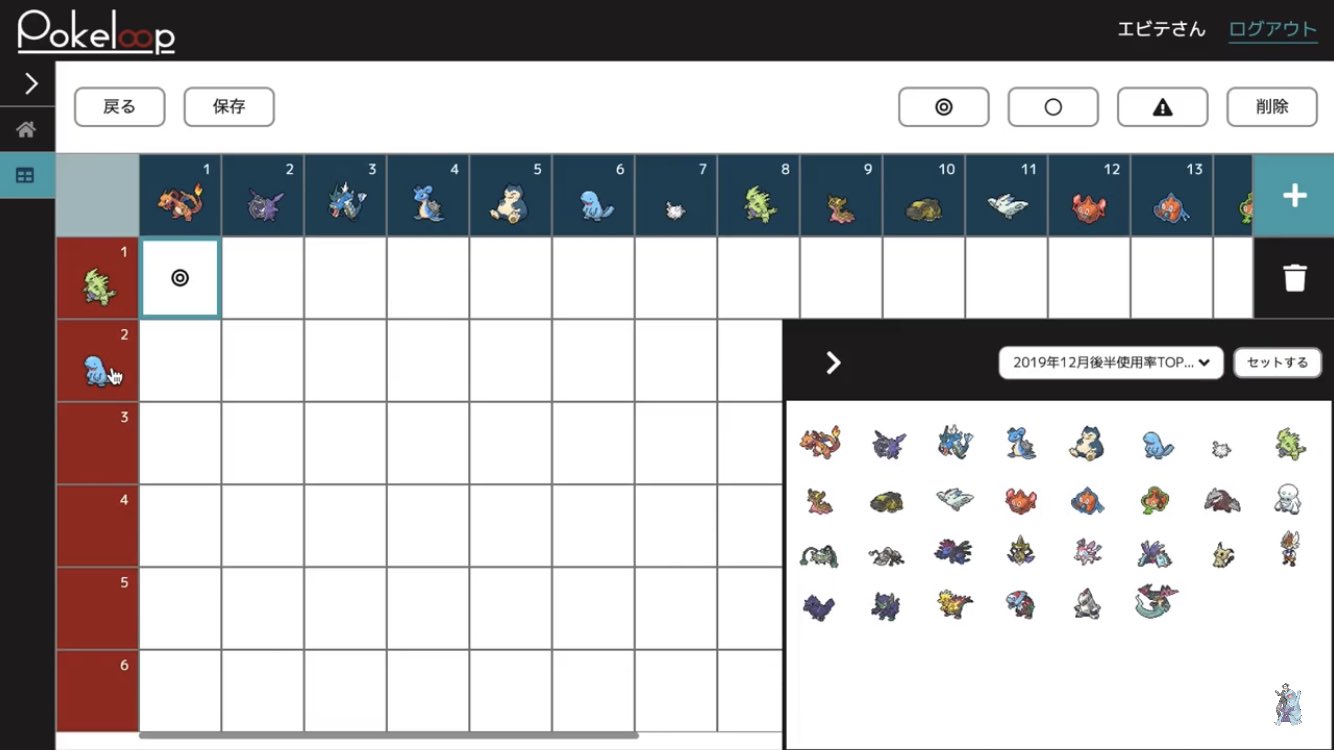 ポケモン徹底攻略 19年運営 タイプバランスチェッカー をアップデート 鎧の孤島 シーズン8で変化した環境に対応しました タイプバランスチェッカー T Co O1w37ot7pn ポケモン剣盾 T Co Y08yzqpuxc Twitter