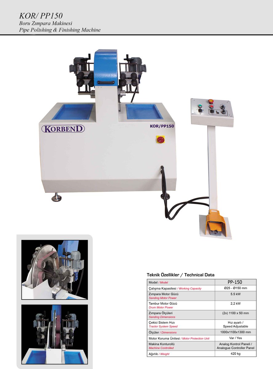 KORBEND- Polishing - tube finishing machines