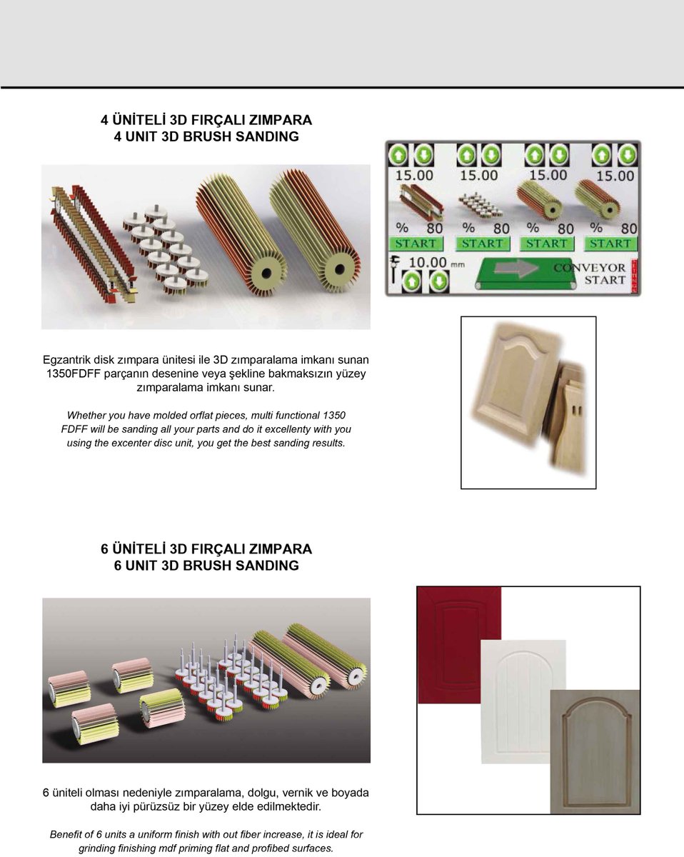 KORBEND- Wood Sanding Machines