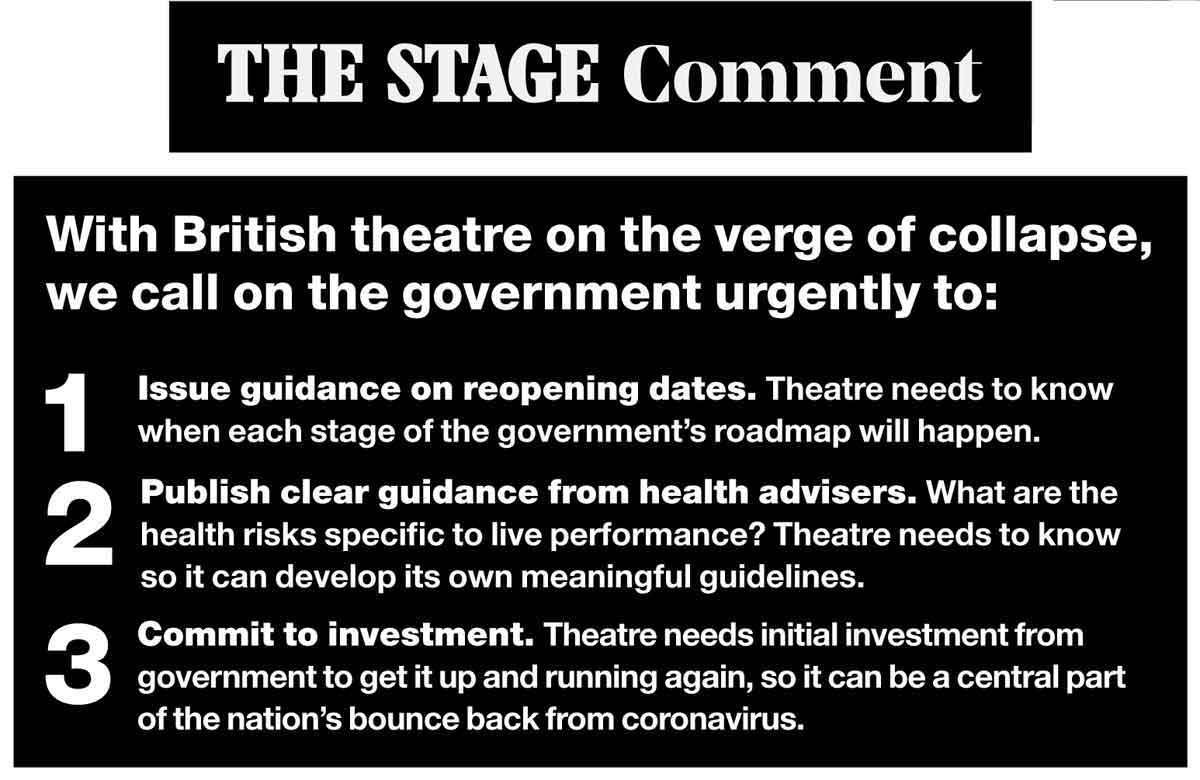 We started this company to educate, inspire and spread joy to young audiences. <a href="/OliverDowden/">Oliver Dowden</a> <a href="/RishiSunak/">Rishi Sunak</a> <a href="/DCMS/">Department for Culture, Media and Sport</a>Arts @DCMS It's TIME TO ACT #SaveUKTheatre #SaveTheArts 

thestage.co.uk/opinion/the-st…