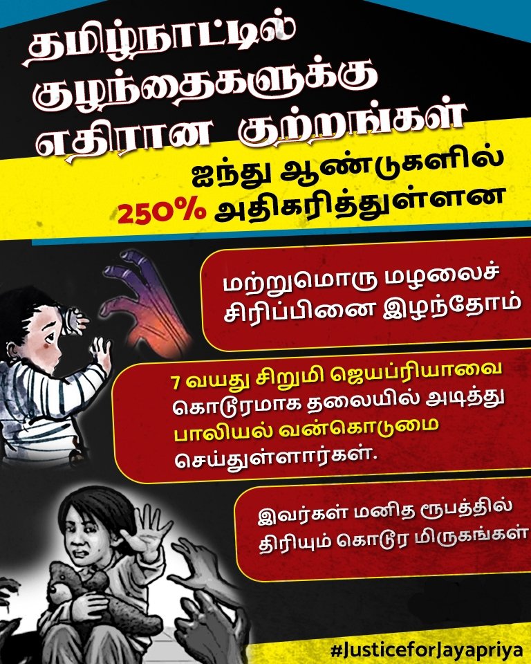 TrendsDmk's tweet photo. Our Government has to make call now to change the law

All the Rapist to be Hanged infront of Public.

How many of our Child and Sisters we will lost?

Still going on it's really pain.

How they are dream about their life.

We need #JusticeforJayapriya 

Hang the Criminals please https://t.co/0DS2r8fgKB