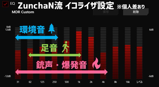 Apex 足音 イコライザ