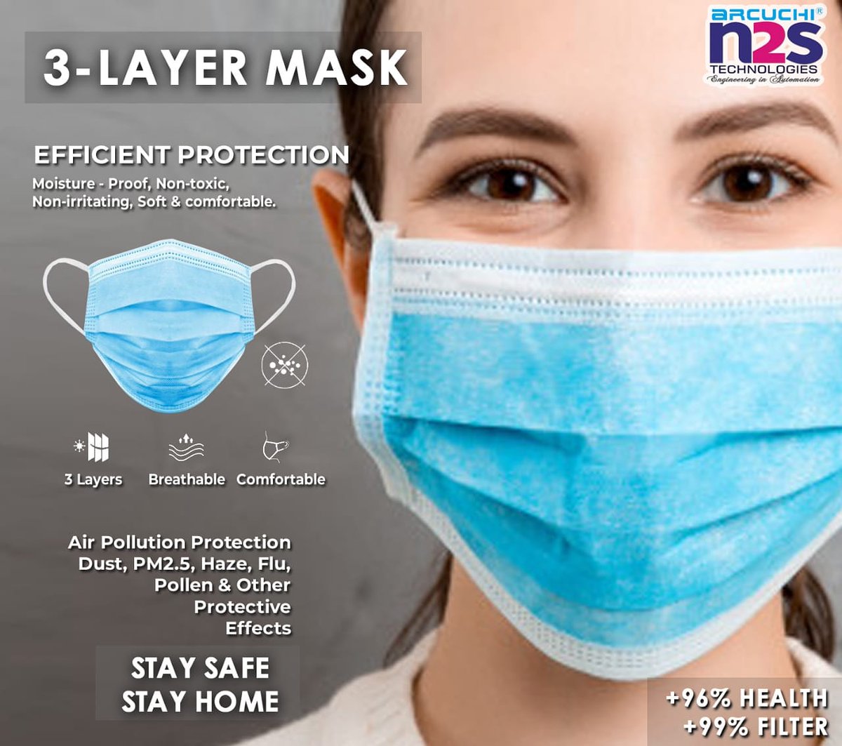 N2S_Tech's tweet image. #3LayersMask

3 layer mask covers your nose, mouth and chin giving yourself full protection and are suitable for flu face mask, allergy mask, pollen mask, pollution mask, gardening work, dental clinic, pet grooming etc.

#N2STechnologies #n2s  p #COVID19 #stayhome #staysafe