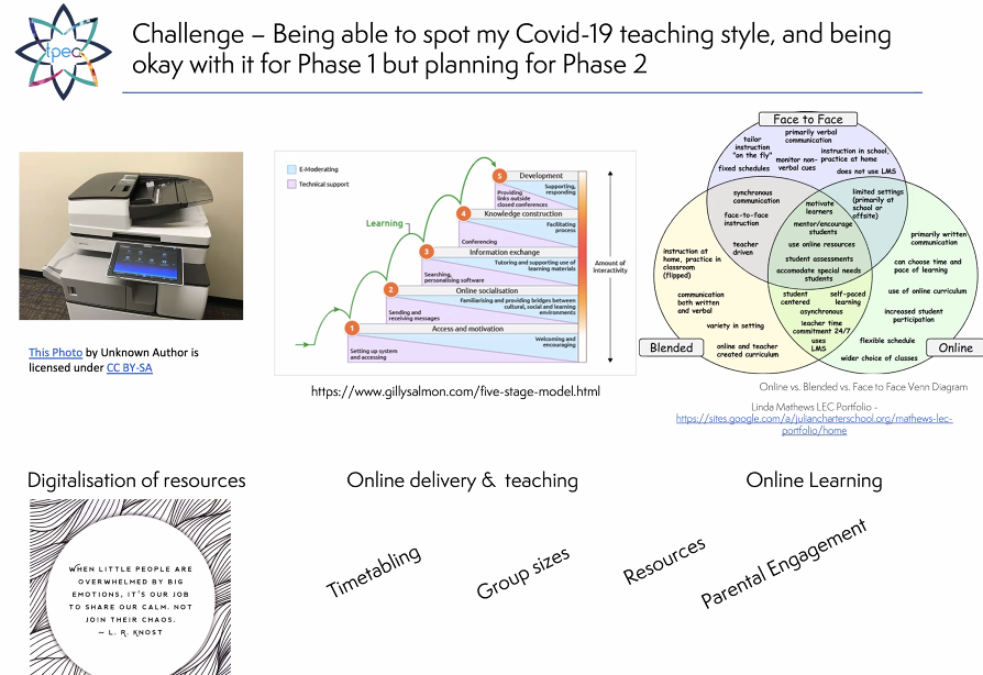 IRIS_Connect's tweet photo. @jonaudain kicks things off from the @TPEAssociation A model for highlighting a Covid-19 teaching style and being okay with it. #EdtechforITT https://t.co/Op5EpOBSKt