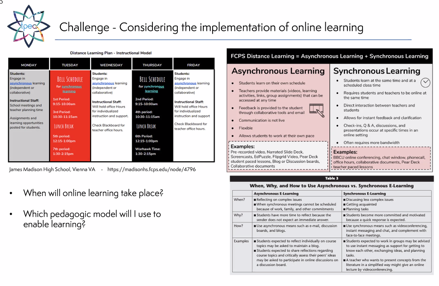 IRIS_Connect's tweet photo. @sarahyounie sharing her considerations for the implementation of online learning. Including Asynchronous and Synchronous opportunities. Think about the structure, help to develop independence and think about communication. #edtechforITT https://t.co/tYsnNVvPbJ
