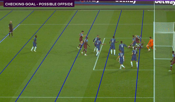 Here's the offside calculation, which clearly shows there was no need for Jonathan Moss to go to full calibration. It would have taken quite some effort for Antonio's head to be onside from full calibration. This process accounted for 52 seconds out of the 3 mins 30 secs.
