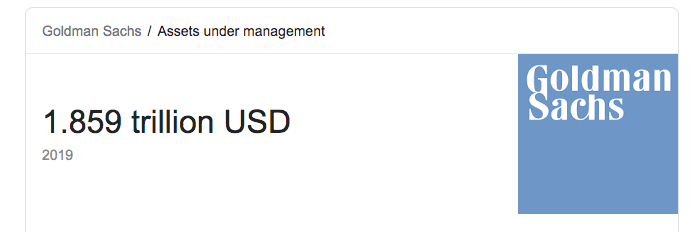 3/ The value of the Protocol is an AUM business and AUM businesses are normally valued at less than 1/3 or 1/4 of the companies' AUM. E.g.  @realblockfi is valued at around 200M when their AUM was 650M. (This is generous as Goldman Sachs is valued at less than 1/50 of their AUM)