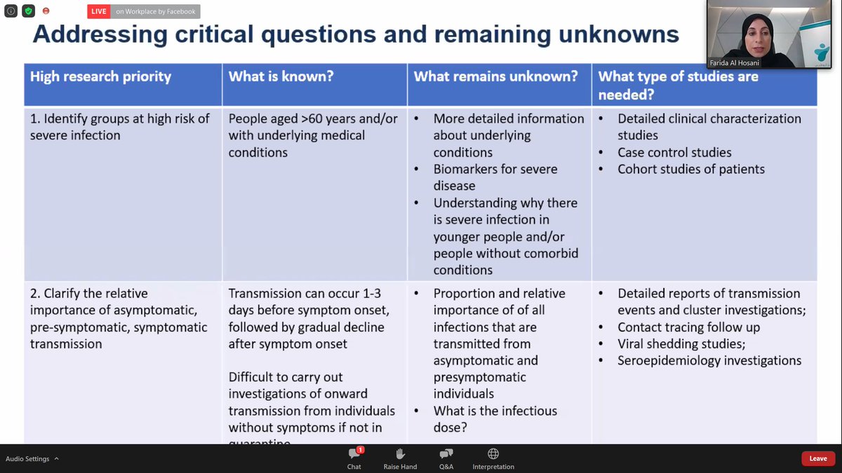 Here are the specific research studies  @WHO is calling for re. epidemiology of COVID.