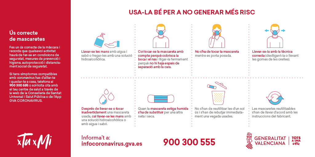 Generalitat Us Correcte De Mascaretes Usa La Be Per A No Generar Mes Risc Seguretat Mesures De Prevencio I Higiene Distanciament Social Informa T A T Co Khwznts5az