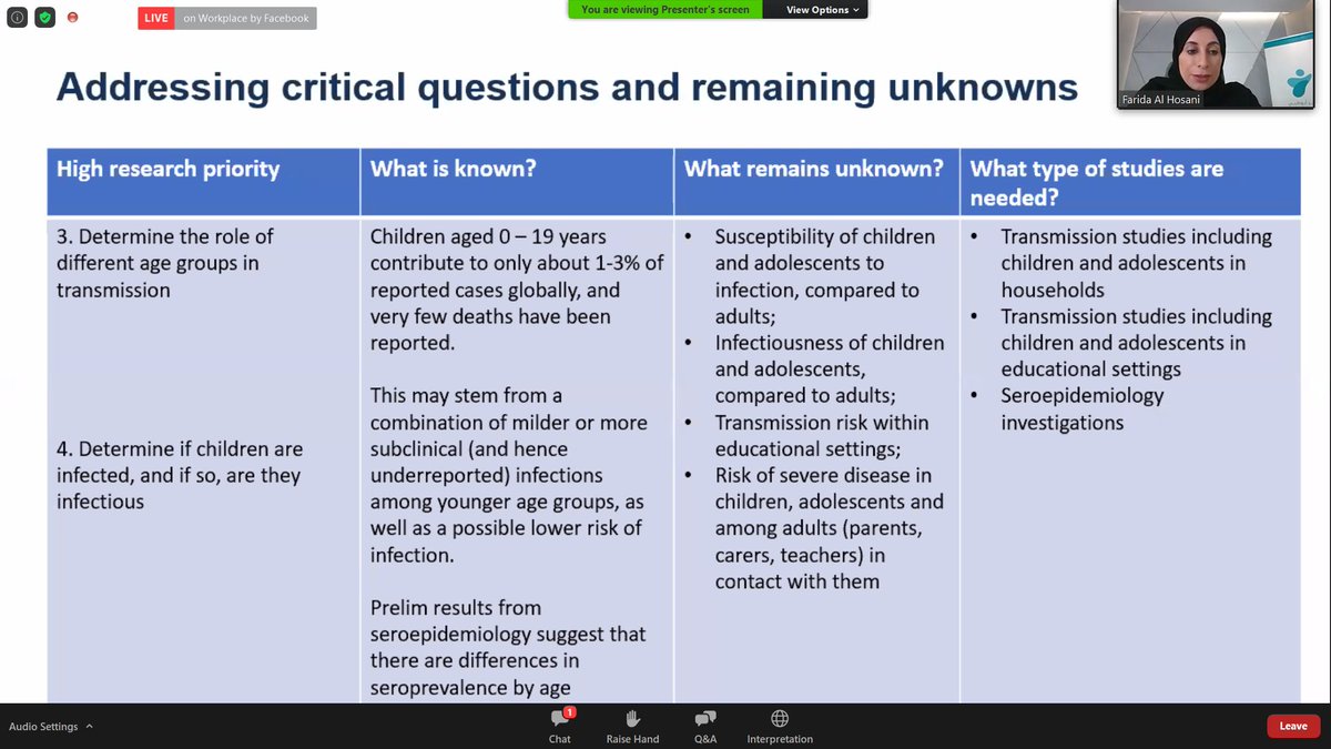 Critical need is to understand role of children (0-19) in transmitting COVID, subclinically or not. How infectious are they? What percentage get sick? What role to they play in transmission - esp. re. schools as risk for case spikes.