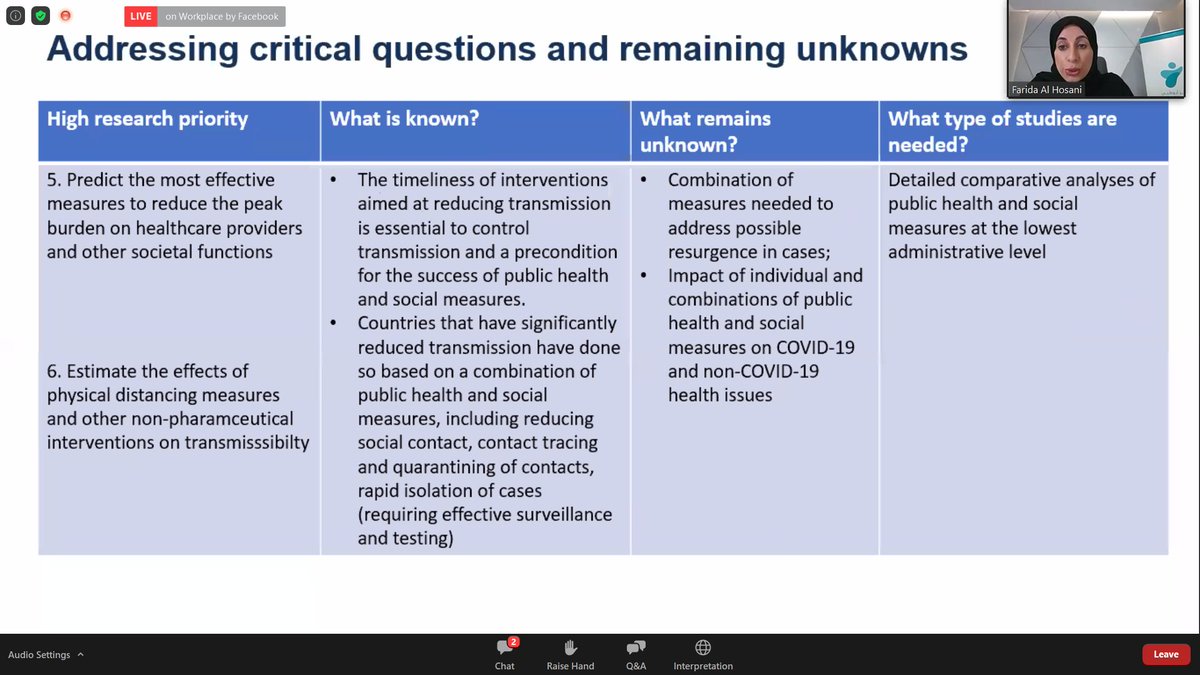 Critical need is to understand role of children (0-19) in transmitting COVID, subclinically or not. How infectious are they? What percentage get sick? What role to they play in transmission - esp. re. schools as risk for case spikes.