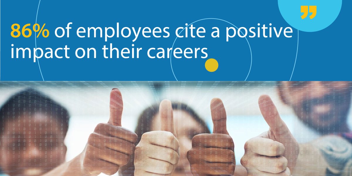 Almost 86% of employees who participate in an employee advocacy program cite the increased social presence as having a positive impact on their career. That means your business benefits from increased reach, but your employees’ profile are also improved. 
theintern-ship.co.za/contact/