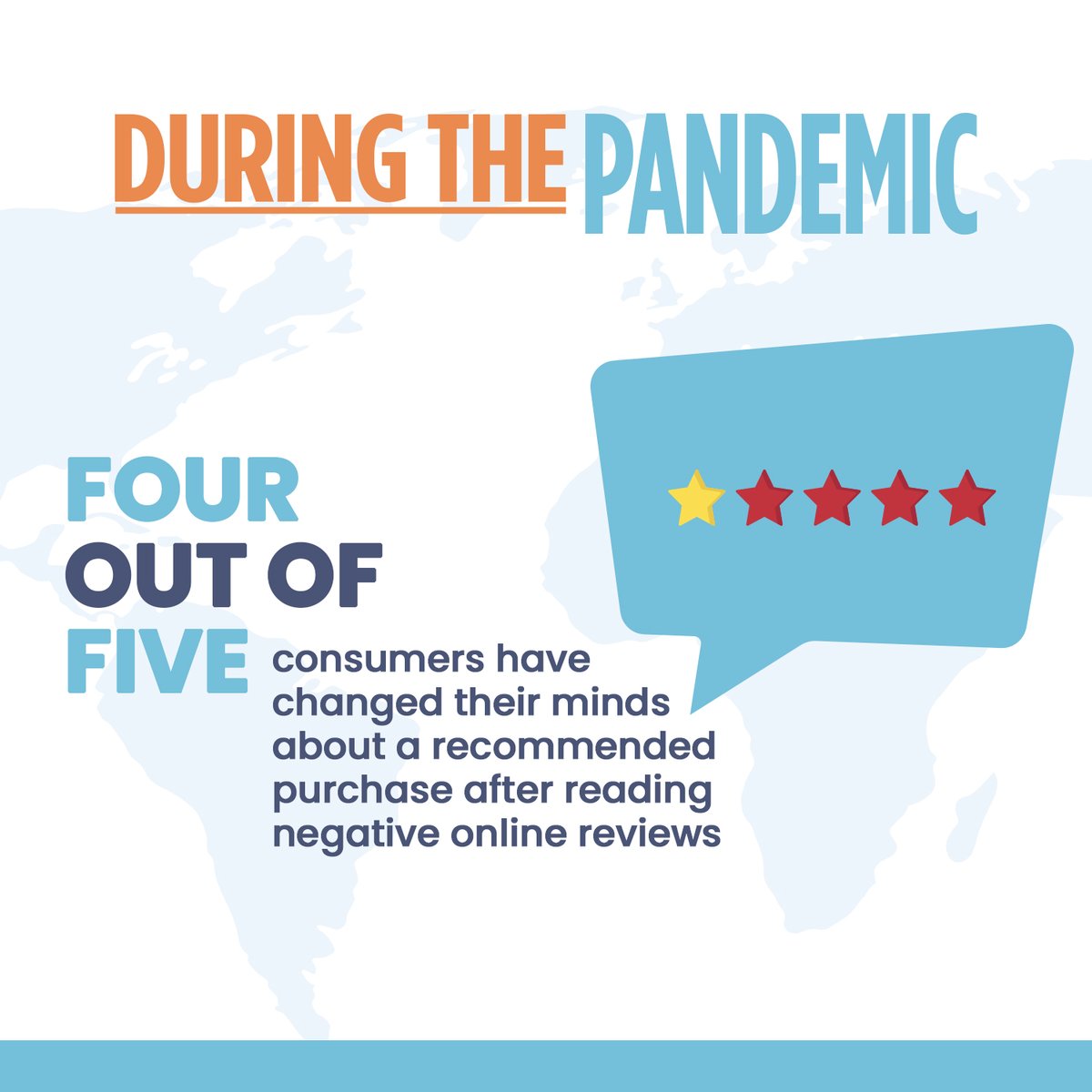 DigitalTorqueUK's tweet photo. So, how are your online reviews? 

#DigitalTransformation #DigitalMarketing #SME #DigitalTorque https://t.co/7k92fyOVNj