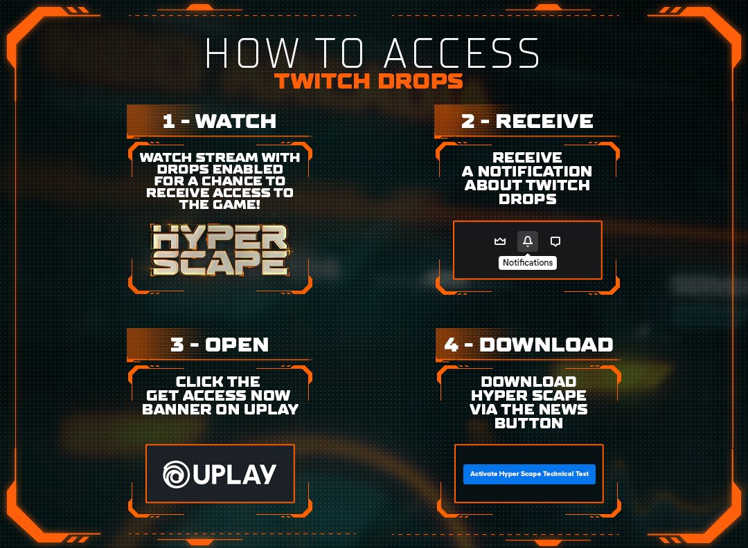 BunkrrS's tweet photo. After you get a drop do the following steps!! IMAGE - @HyperScapeGame #HYPERSCAPE https://t.co/lwzjU0TB6g