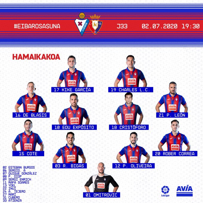 Sdエイバル オサスナ戦のフォーメーション Eibarosasuna Denokarmagin Sdエイバル オサスナ戦のフォーメーション Eibarosasuna Denokarmagin