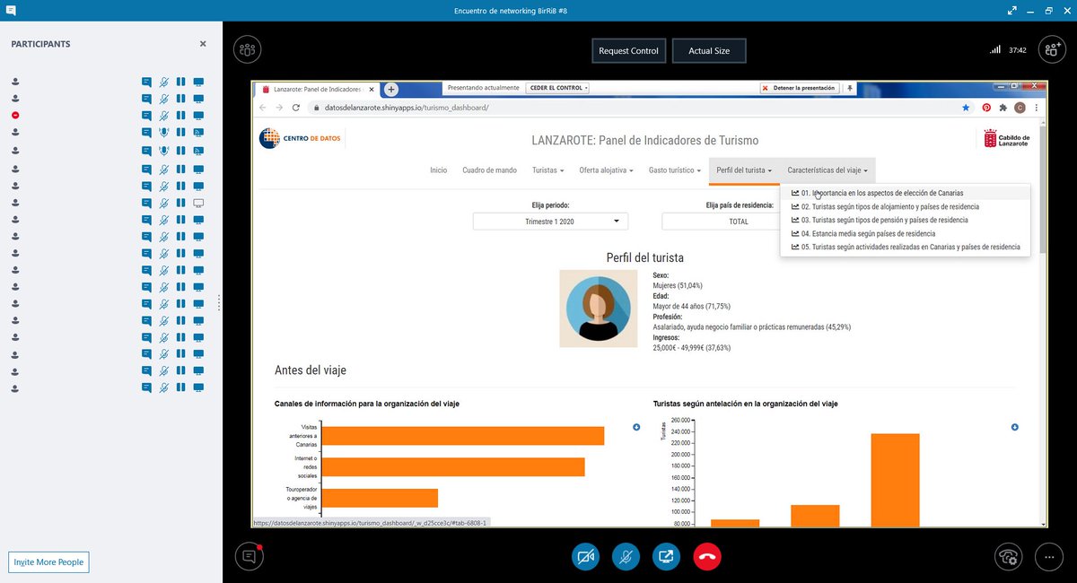 📣 Muchas #Gracias a todos por participar en el encuentro de #networking BirRiB. Una tarde llena de innovación 🚀en la mejor compañía, con el objetivo de convertir #Lanzarote en un Destino inteligente👏<a href="/DatosLanzarote/">CentroDatosLanzarote</a> <a href="/ULPGC/">ULPGC</a> <a href="/chrglez/">Christian Glez.</a> <a href="/jmcartiles/">José Manuel Cazorla Artiles</a> <a href="/cervezadorada/">Cerveza Dorada</a> #CITTLAN